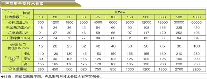 ๦ܝ͙̓C-DYJϵЮaƷ̖cg