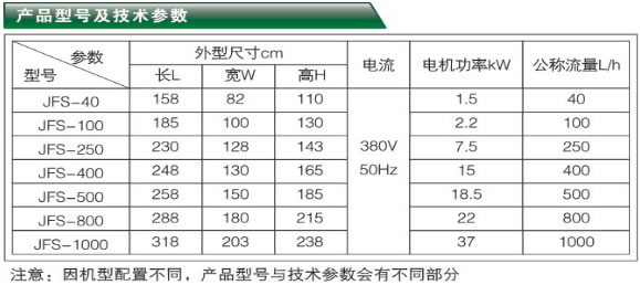 ۽Yxʽ͙C-JFSϵЮaƷ̖cg