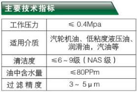 ۽Yxʽ͙C-JFSϵҪgָ